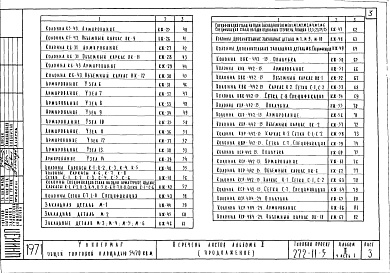 Состав альбома. Типовой проект 272-11-5Альбом 2 Альбом ж.б. изделий заводского изготовления. Часть 1