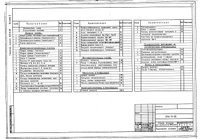 Состав альбома. Типовой проект 244-9-32Альбом 1 Общая часть. Архитектурно-строительные решения. Технологическая часть. Инженерное оборудование