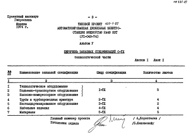 Состав альбома. Типовой проект 407-1-82Альбом 5 Заказные спецификации     