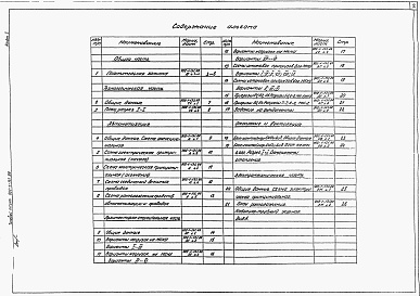 Состав альбома. Типовой проект 902-1-131.88Альбом 1 Пояснительная записка, технологическая часть, автоматика, архитектурно-строительная часть, отопление и вентиляция, электротехническая часть.     