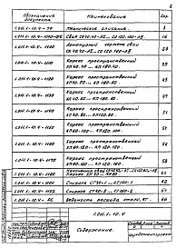Состав альбома. Серия 1.011.1-10 СваиВыпуск 4 Сваи полые круглого сечения и сваи-оболочки цельные с ненапрягаемой арматурой. Рабочие чертежи