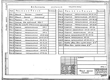 Состав альбома. Типовой проект 294-2-71Альбом 2  Изделия заводского изготовления    