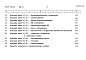 Состав фльбома. Типовой проект 901-3-192.84Альбом 8 Часть 1 Сметы  