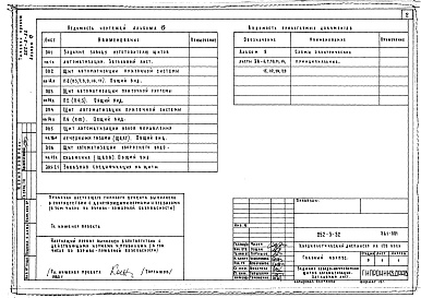 Состав альбома. Типовой проект 252-3-32Альбом 15 Чертежи заданий заводу-изготовителю