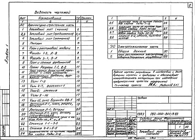 Состав альбома. Типовой проект 182-000-801.13.89Альбом 1 Архитектурно-строительные решения. Электроосвещение
