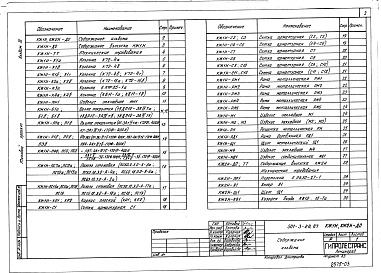 Состав альбома. Типовой проект 501-3-28.87Альбом 3 Конструкции железобетонные. Изделия