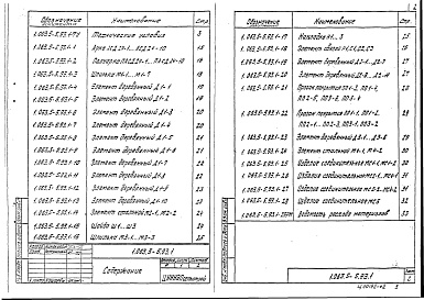 Состав альбома. Серия 1.063.5-5.93 ТрехшарнирныеВыпуск 1 Арки, прогоны, связи, соединительные изделия. Технические условия. Рабочие чертежи
