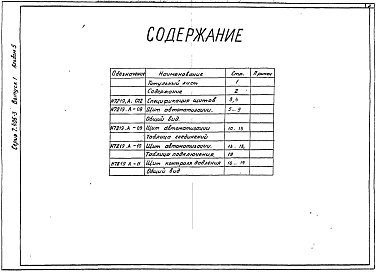 Состав альбома. Серия 7.406-3 СушилаВыпуск 1 Сушило с тележкой объемом камеры 12,5 м³