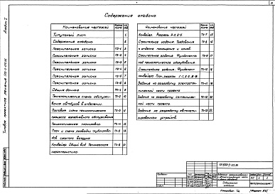 Состав альбома. Типовой проект 503-3-015.86Альбом 1 Пояснительная записка. Технологическая часть     