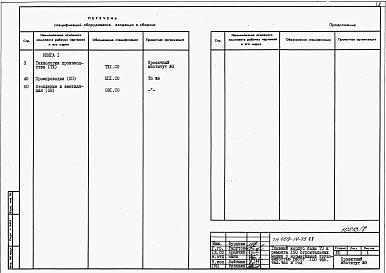 Состав альбома. Типовой проект 409-14-75.88Альбом  5  Спецификации оборудования  Производственная часть  Часть 1 книги 1, 2