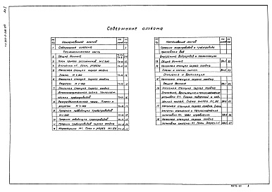 Состав альбома. Типовой проект 902-2-381.84Альбом 1 Технологическая и санитарно-техническая части