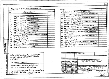 Состав альбома. Типовой проект 186-000-542.86Альбом 1 Архитектурно-строительные чертежи, газоснабжение, электрооборудование