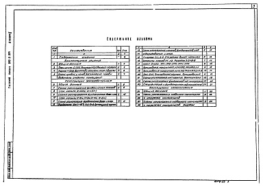 Состав альбома. Типовой проект 902-2-351Альбом 3 Архитектурно-строительная часть  