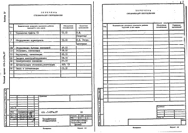 Состав альбома. Типовой проект 416-1-187м.87Альбом 4 Спецификации оборудования    