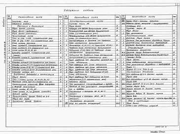 Состав альбома. Типовой проект A-II,III,IV-450-0475.90Альбом 4 Отопление и вентиляция. Внутренний водопровод и канализация. Электротехническая часть. Тепломеханическая часть. Система сжатого воздуха. Связь и сигнализация