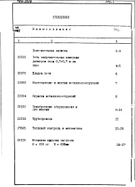 Состав альбома. Типовой проект 406-9-88Альбом 4 Сметы №22112; 22115; 22131