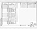 Состав фльбома. Типовой проект 904-1-97.96Альбом 6 Строительные изделия