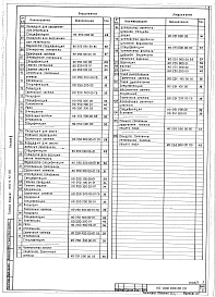 Состав альбома. Типовой проект 816-9-32.86Альбом 2 Нестандартизированное оборудование