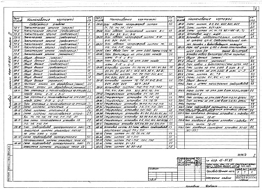 Состав альбома. Типовой проект 409-15-81.85Альбом 3  Отопление и вентиляция, водопровод и канализация, установка автоматического пожаротушения производственной части