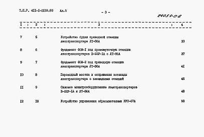 Состав альбома. Типовой проект 411-1-0159.89Альбом 5  Сметы. Часть 1. Лесотранспортер продольный одноцепной Б-22У-1А. Часть 2. Лесотранспортер сортировочный автоматизированный ЛТ-86А.     