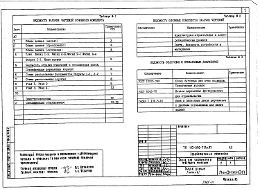 Состав альбома. Типовой проект 193-000-717м.87Альбом 1 Архитектурно-строительные и электротехнические решения