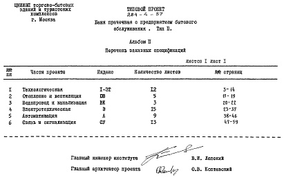 Состав альбома. Типовой проект 284-4-57Альбом 2 Заказные спецификации.