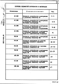 Состав альбома. Типовой проект 291-3-48с.88Альбом 6 Ведомости потребности в материалах     