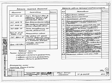 Состав альбома. Типовой проект 26-0110.13.87Альбом 1 Части 0, 01, 02, 03, 1, 2, 3, 4, 5, 6 Общие архитектурно-строительные решения. Архитектурно-строительные решения ниже отм. 0,000. Отопление и вентиляция ниже отм. 0,000. Внутренние водопровод и канализация ниже отм. 0,000. Архитектурно-строительн