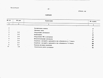 Состав альбома. Типовой проект 704-1-249с.92Альбом 9 Сметы.     