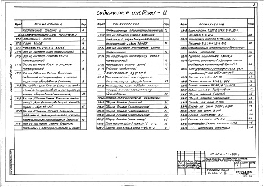 Состав альбома. Типовой проект 264-13-95сАльбом 3  Кинотехнологические, санитарно-технические чертежи