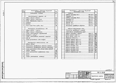 Состав альбома. Типовой проект 705-3-36.88Альбом 3   Архитектурные решения. Конструкции железобетонные. Контсрукции металлические. Строительные изделия.     