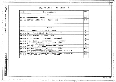 Состав альбома. Типовой проект 252-9-97.84Альбом 5 Часть 1, 2 Задание заводу-изготовителю на щиты автоматизации