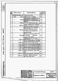 Состав альбома. Типовой проект А-II,III,IV-750-441.89Альбом 2 Строительные конструкции и изделия     