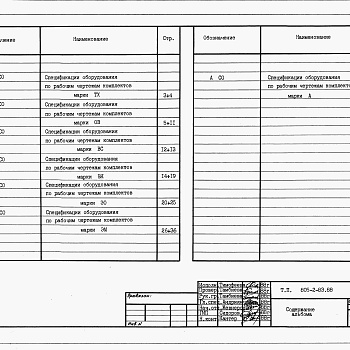 Состав фльбома. Типовой проект 805-2-83.88Альбом 9 Птичник на 35 тыс. кур-несушек в клеточных батареях БКН-3. Спецификации оборудования