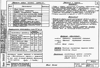 Состав альбома. Типовой проект 87-076/2Альбом 2 Части 1.86,2,3,4,5,6 Архитектурно-строительные чертежи, отопление и вентиляция, водоснабжение и канализация , газоснабжение, электрооборудование, связь и сигнализация выше отм. 0.000