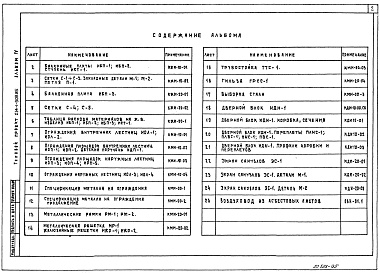 Состав альбома. Типовой проект 214-1-309.85Альбом 4 Изделия заводского изготовления          	            