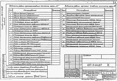 Состав альбома. Типовой проект 407-3-444.87Альбом 3 Электротехническая часть и опросные листы с оборудованием на переменном оперативном токе    