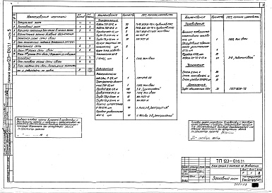 Состав альбома. Типовой  проектАльбом 9 Устройства связи (часть 5)