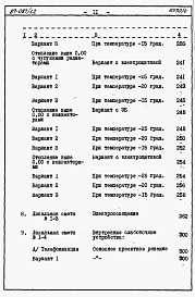 Состав альбома. Типовой проект 87-087/1.2Альбом 7 Часть 8.85 раздел 8.1.87 Сметы на блок-секцию со встроенно-пристроенным магазином книги 1, 2