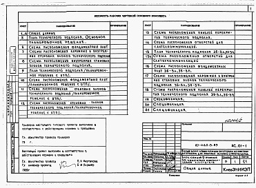 Состав альбома. Типовой проект 87-0160.13.89Альбом 2 Архитектурно-строительные решения ниже отм. 0.000. Отопление и вентиляция. Внутренние водопровод и канализация ниже отм. 0.000