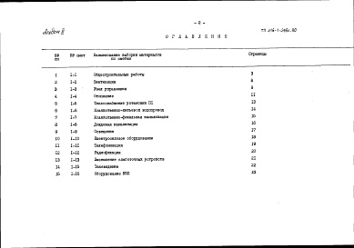 Состав альбома. Типовой проект 416-1-246с.90Альбом 3 Ведомости потребности в материалах    