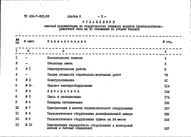 Состав альбома. Типовой проект 416-7-292.88Альбом 9 Сметы. Часть 1