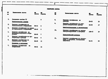 Состав альбома. Типовой проект 902-1-63Альбом 6 Заказные спецификации (из ТП 902-1-60)   