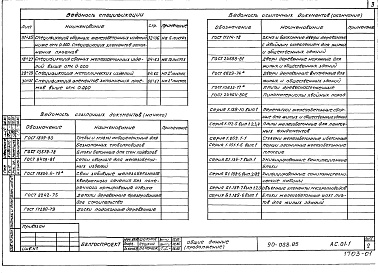 Состав альбома. Типовой проект 90-058.85Альбом 2 Архитектурно-строительные решения выше отм. 0.000 (АС.1-1)
