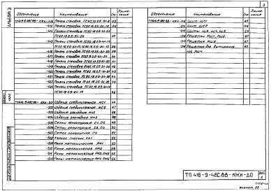 Состав альбома. Типовой проект 416-9-48с.88Альбом 3 Сборные железобетонные изделия. Стальные арматурные и закладные изделия     