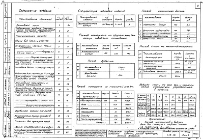 Состав альбома. Типовой проект 4-18-491Альбом 1 Строительная часть