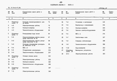 Состав альбома. Типовой проект У.704-2-71.94Альбом 6 Сметная документация. Книга 2