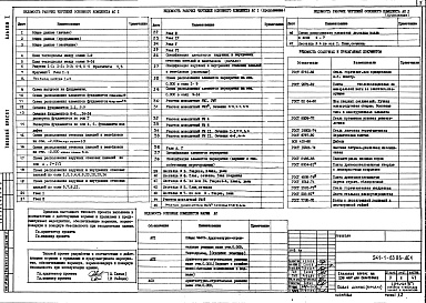 Состав альбома. Типовой проект 241-1-63.86Альбом 1 Общая часть. Архитектурно-строительные решения  ниже отметки 0.000. (основное решение)