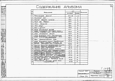 Состав альбома. Типовой проект 704-1-65Альбом 1 Строительная часть