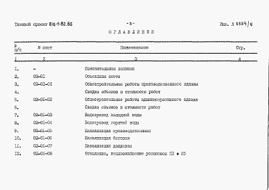 Состав альбома. Типовой проект 816-1-82.86Альбом 5 Часть 1 (вариант в сборном железобетоне). Сметы